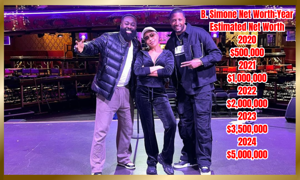 B. Simone Net Worth and Profession